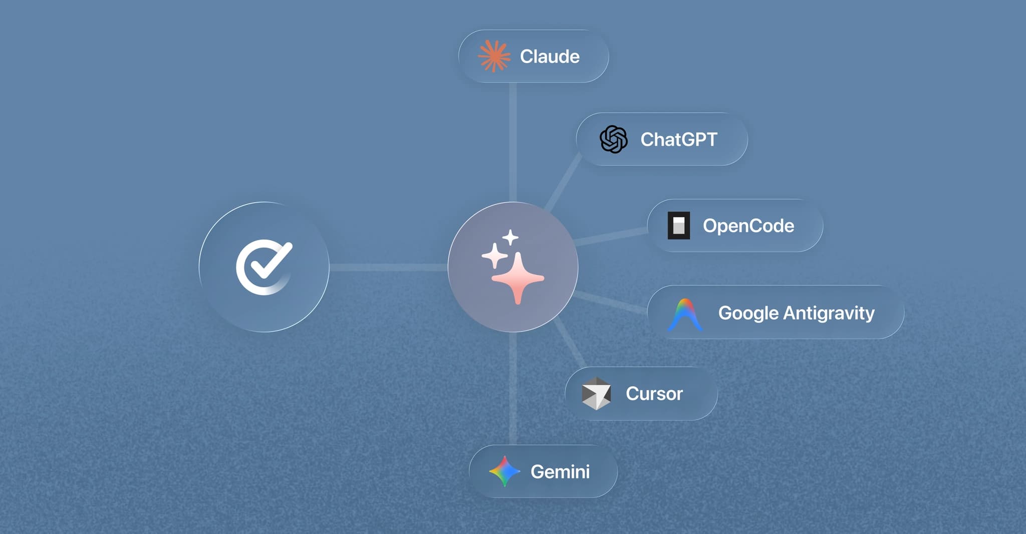 Boost Your Workflow with Structured MCP