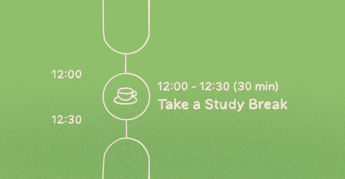A Perfect Study Day With Structured
